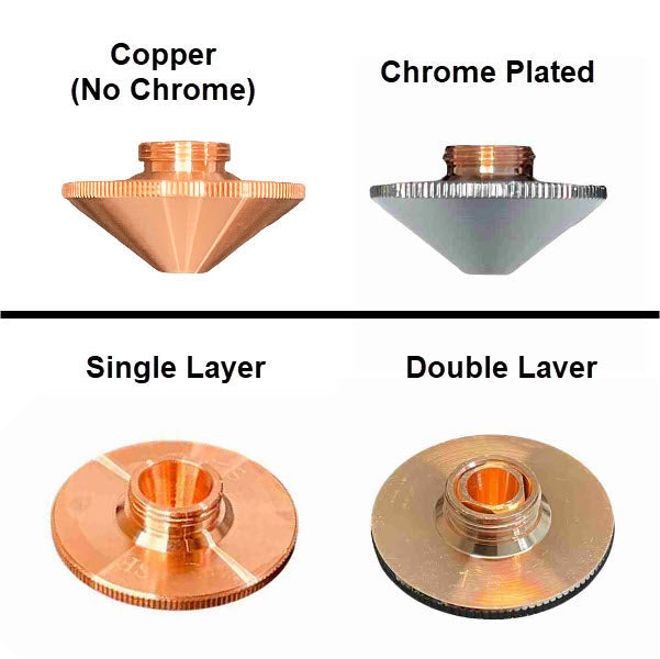 Nozzle, Precitec Compatible, D28-15-M11 - 3.0mm (10-pack) - Single - Chrome