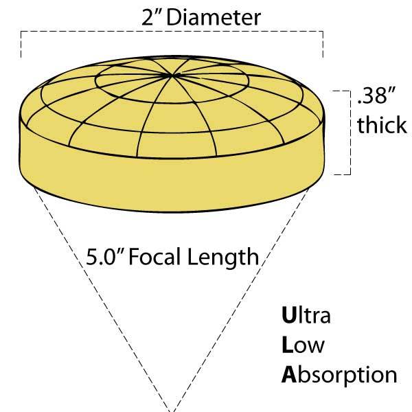  Lens Ii-Vi: 2.0 Dia .38 Thick 5.0 Fl Plano-Convex Ultra Low Absorption Mp5 Coating