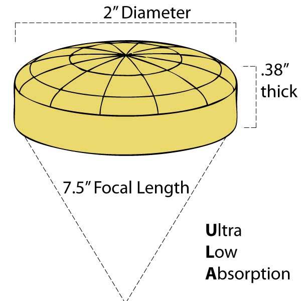  Lens Ii-Vi: 2.0 Dia .38 Thick 7.5 Fl Plano-Convex Ultra Low Absorption Coating