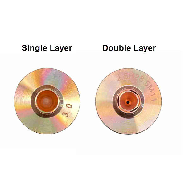  Precitec Compatible